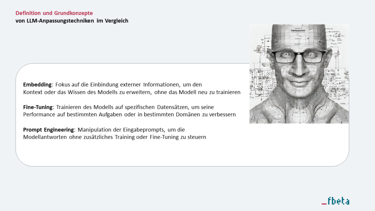 Embedding Fine-Tuning Prompt Engineering Definition und Grundkonzept