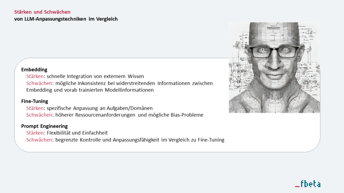 Prompt Engineering etc. Schwächen